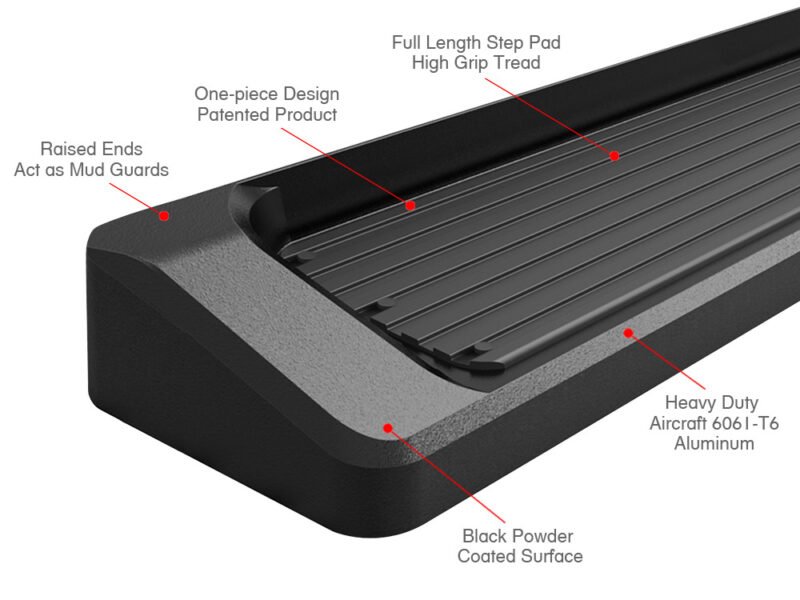 Fits 2016-2020 Kia Sorento Both Sides iRunning Board - Image 4