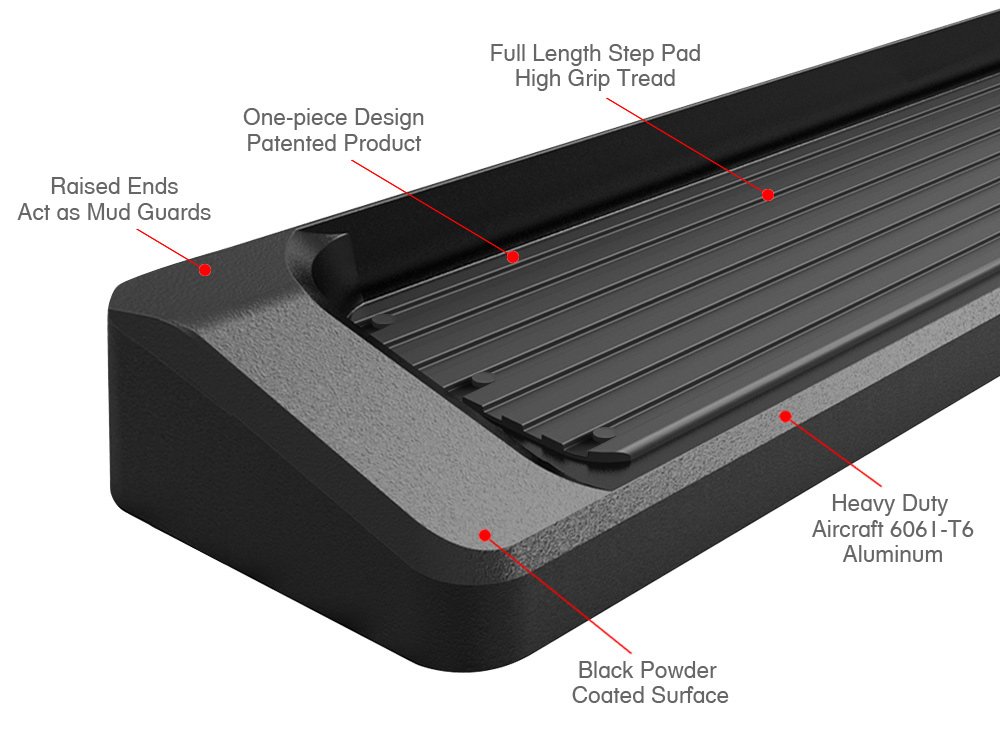 Fits 2022-2025 Toyota Tundra CrewMax Both Sides iRunning Board - Image 4