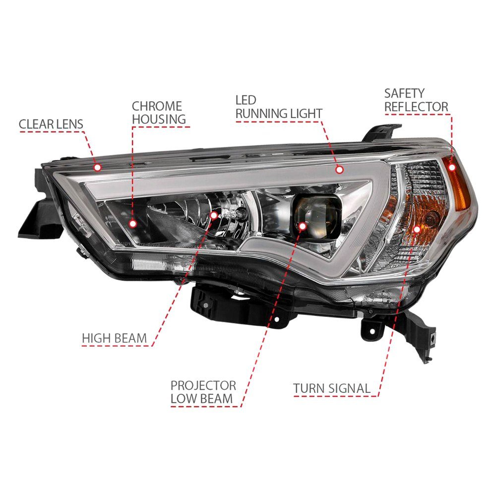 Fits 2014-2023 Toyota 4Runner Headlights - Image 3