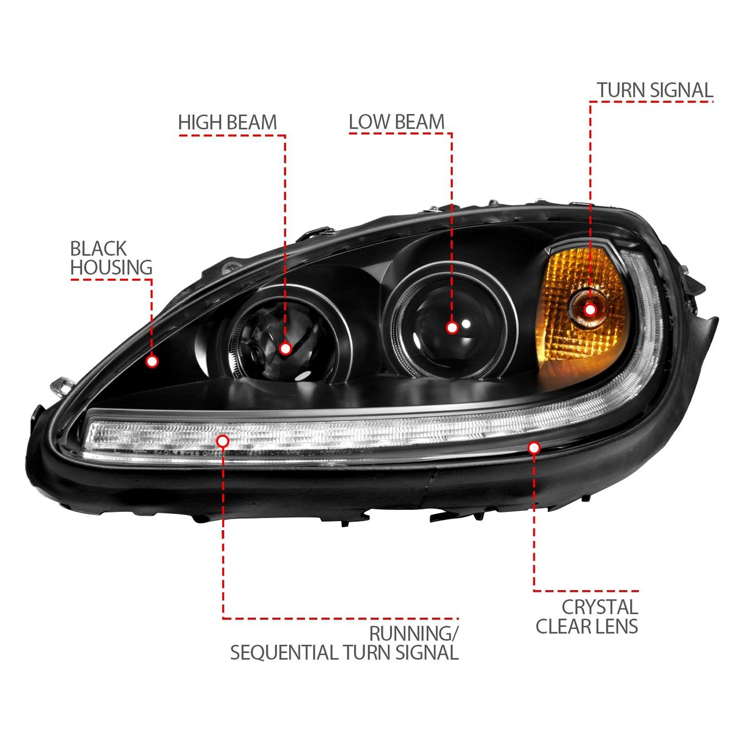 Fits CHEVY CORVETTE 05-13 PROJECTOR SEQUENTIAL PLANK STYLE HEADLIGHTS BLACK(W/ DRL)(NO HID KIT) - Image 3