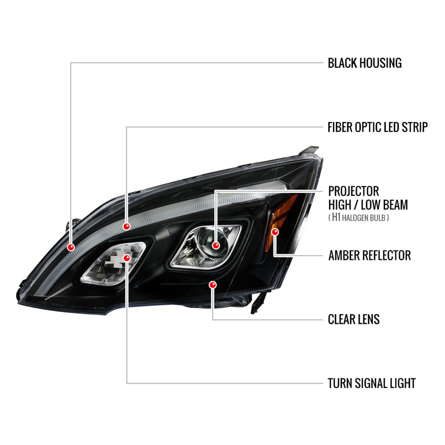Fits 2007-2011 Honda CRV LED Bar Projector Headlights (Matte Black Housing/Clear Lens) - Image 2