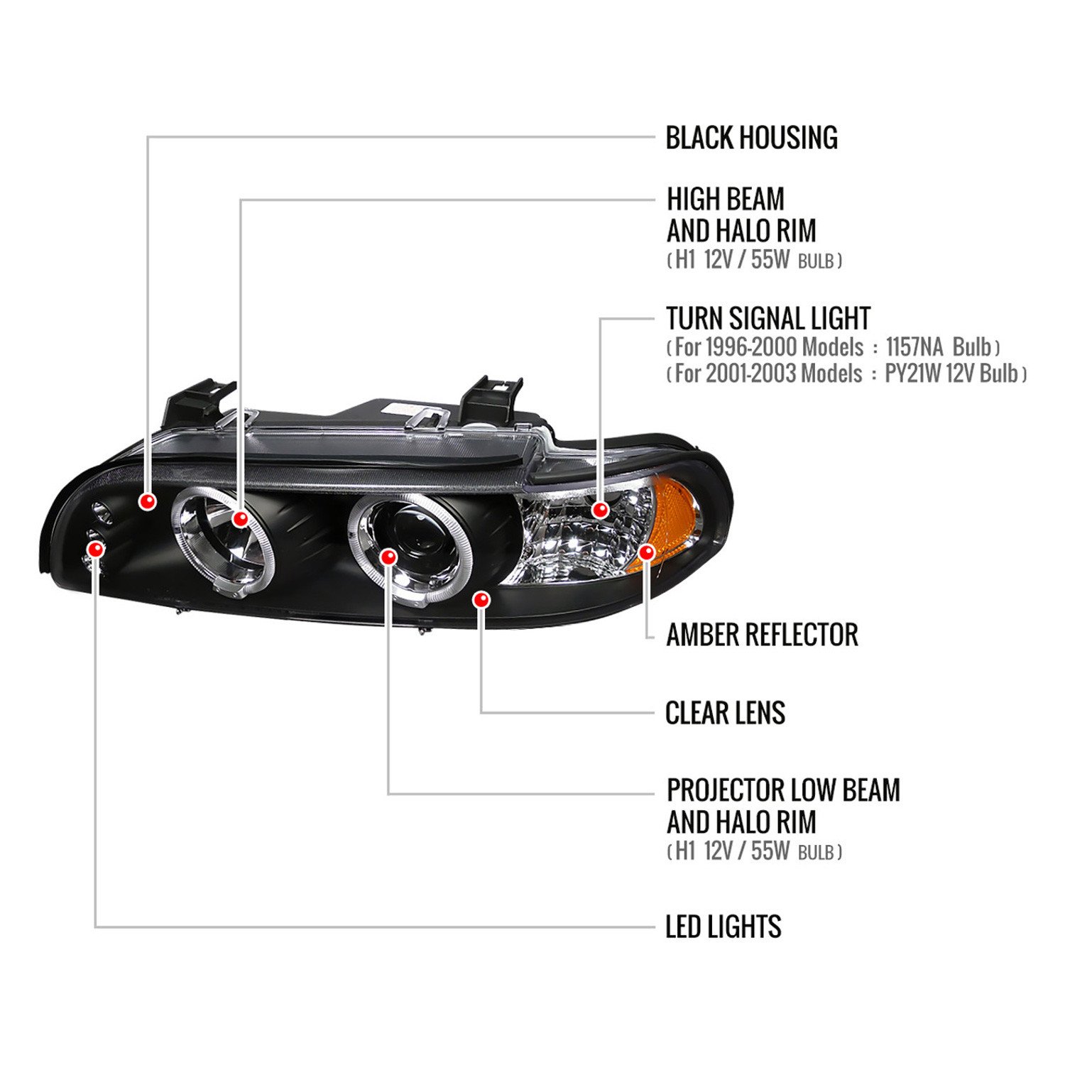 Fits 1996-2003 BMW E39 5 Series Dual Halo Projector Headlights (Matte Black Housing/Clear Lens)1996-2003 BMW E39 5 Series Dual Halo Projector Headlights (Matte Black Housing/Clear Lens) - Image 2