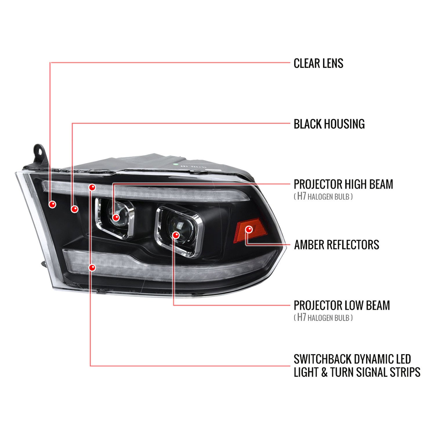 Fits 2009-2018 Dodge RAM 1500 / 2019-2021 RAM Classic / 2010-2018 RAM 2500 3500 Switchback Sequential Projector Headlights (Matte Black Housing/Clear Lens) - Image 2