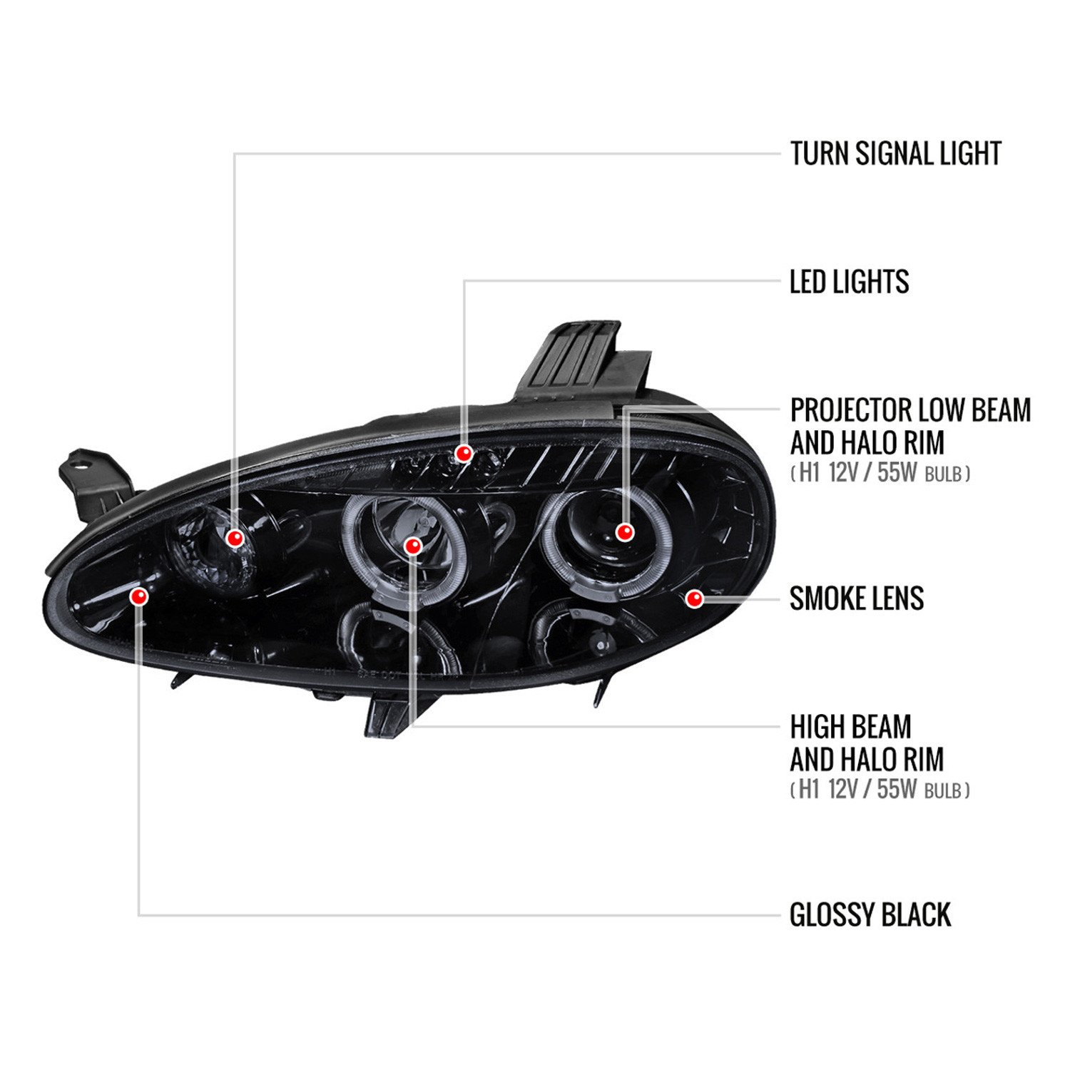 Fits 2001-2005 Mazda Miata MX-5 Dual Halo Projector Headlights (Glossy Black Housing/Smoked Lens) - Image 2