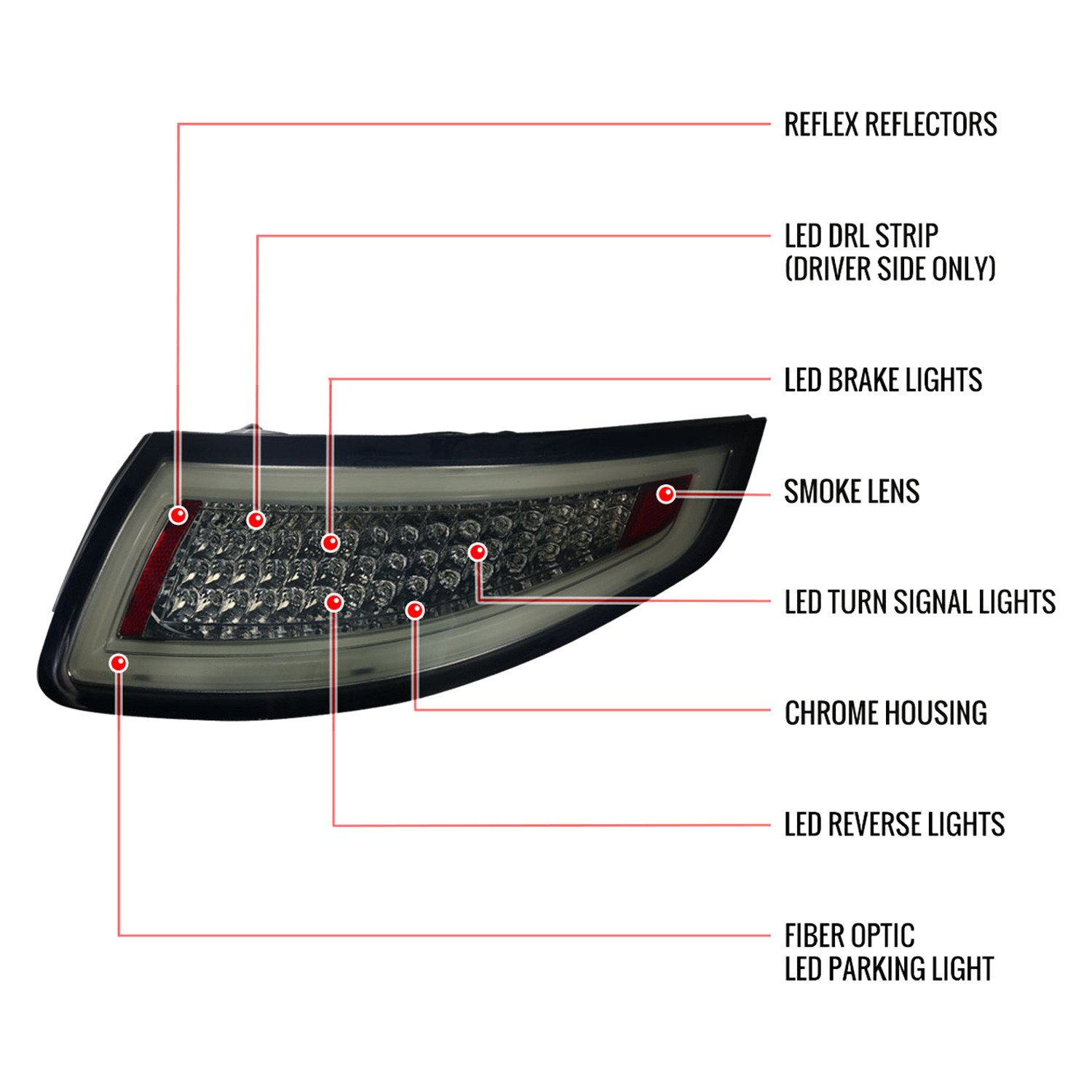 Fits 2005-2008 Porsche 911 997 Carrera / 2007-2009 911 997 GT3 LED Tail Lights (Chrome Housing/Smoked Lens) - Image 2