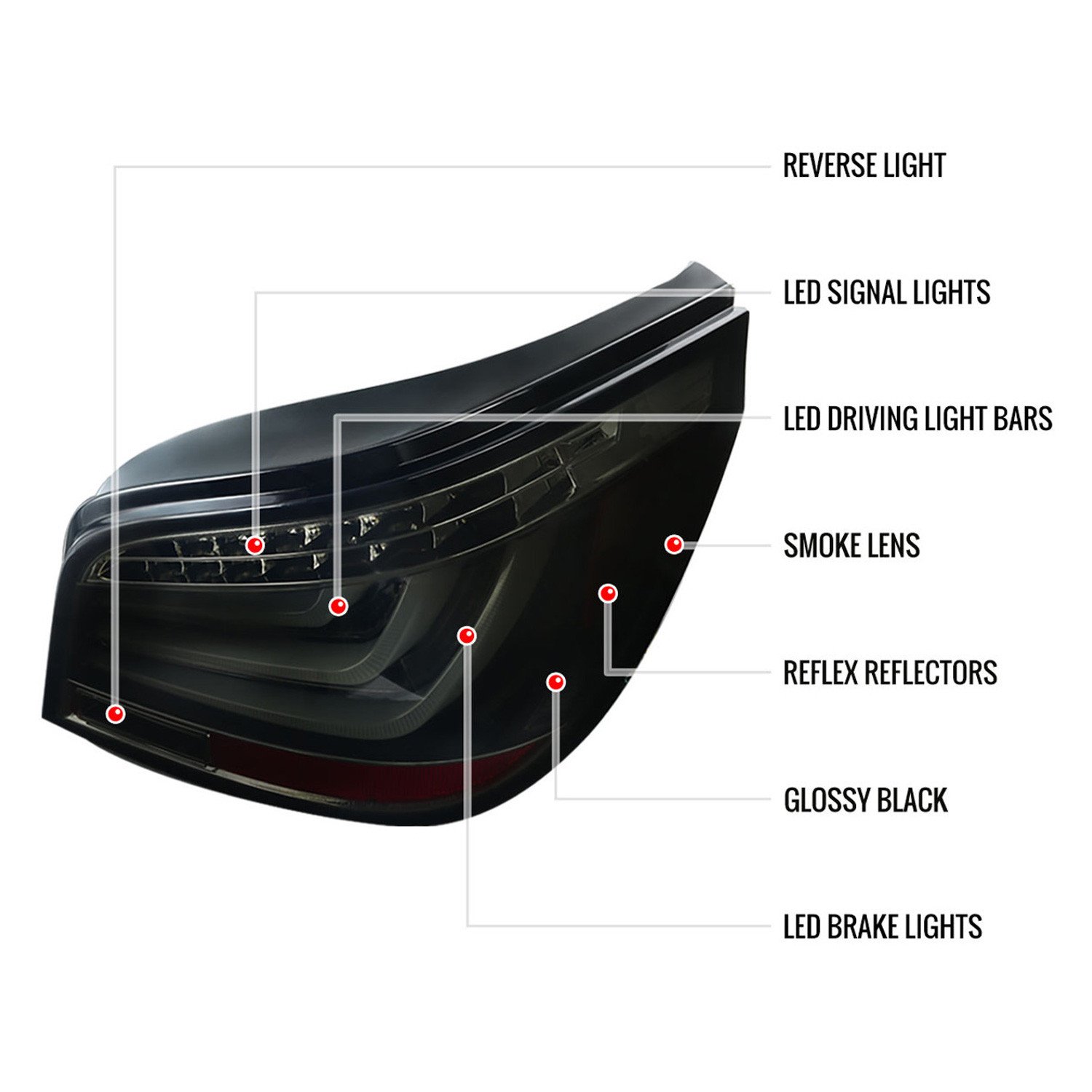 Fits 2004-2007 BMW E60 5 Series Sedan LED Tail Lights (Glossy Black Housing/Smoked Lens) - Image 2