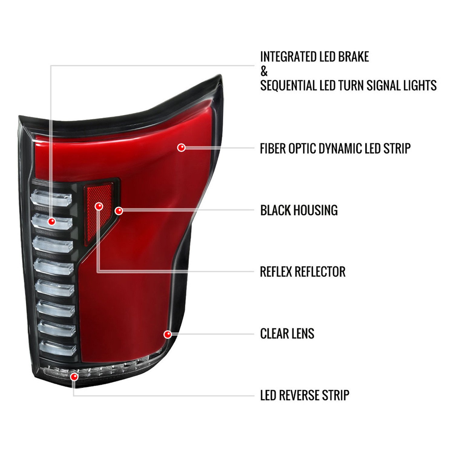 Fits 2015-2017 Ford F-150 Sequential Turn Signal Animated Red LED Bar Tail Lights (Matte Black Housing/Clear Lens) - Image 2