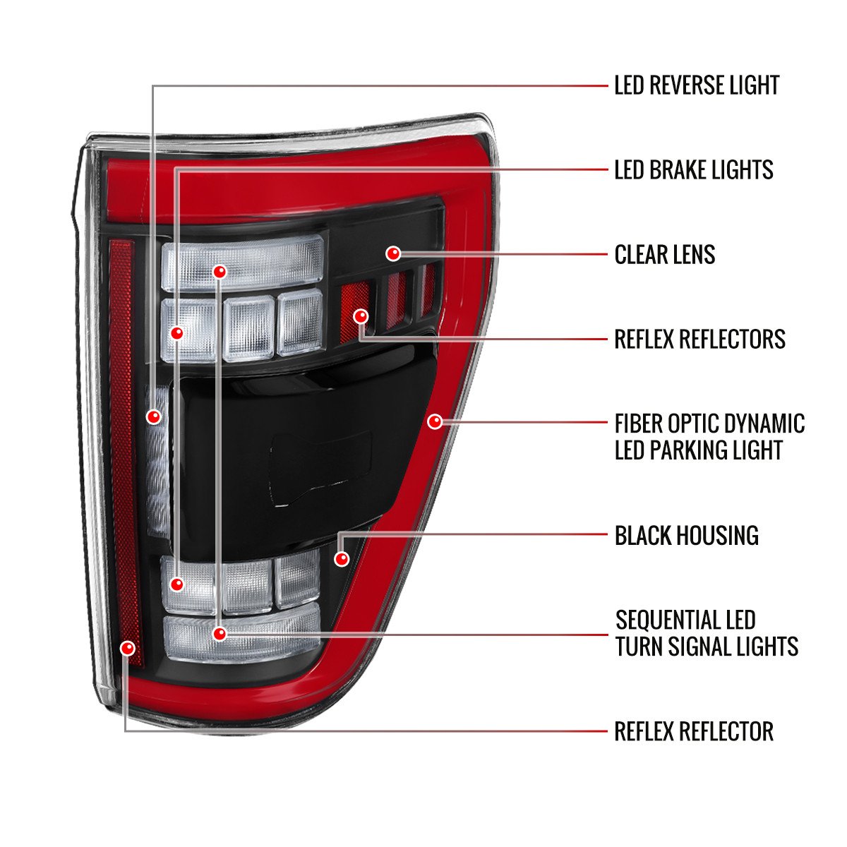 Fits 2021–2023 Ford F-150 Red LED Tail Lights w/ Switchback Sequential Turn Signals (Matte Black Housing / Clear Lens) - Image 2