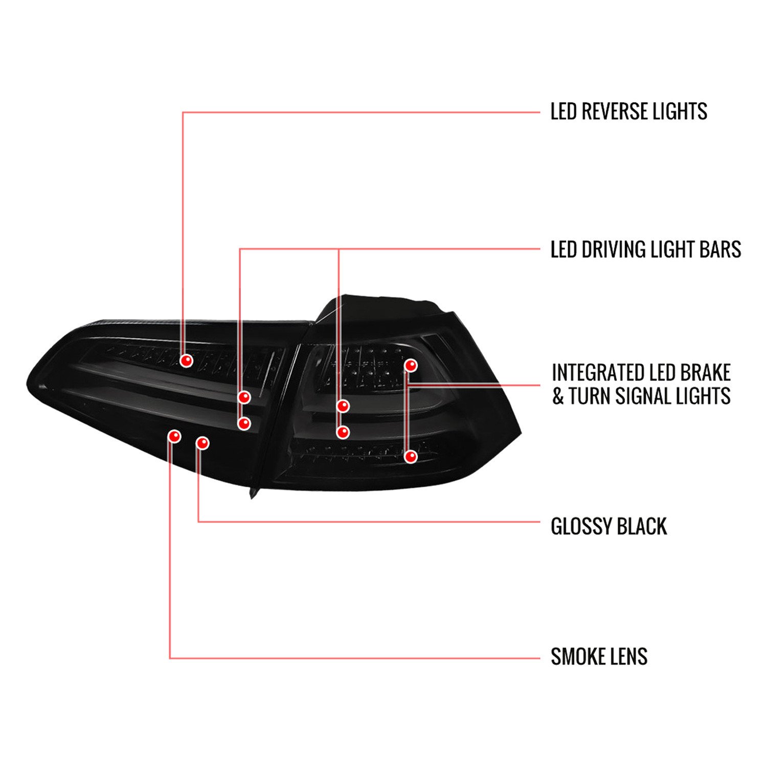 Fits 2015-2017 Volkswagen Golf/GTI LED Tail Lights (Glossy Black Housing/Smoked Lens) - Image 4