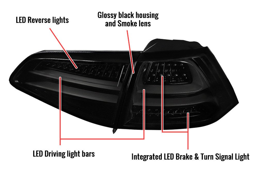 Fits 2015-2017 Volkswagen Golf/GTI LED Tail Lights (Glossy Black Housing/Smoked Lens) - Image 2