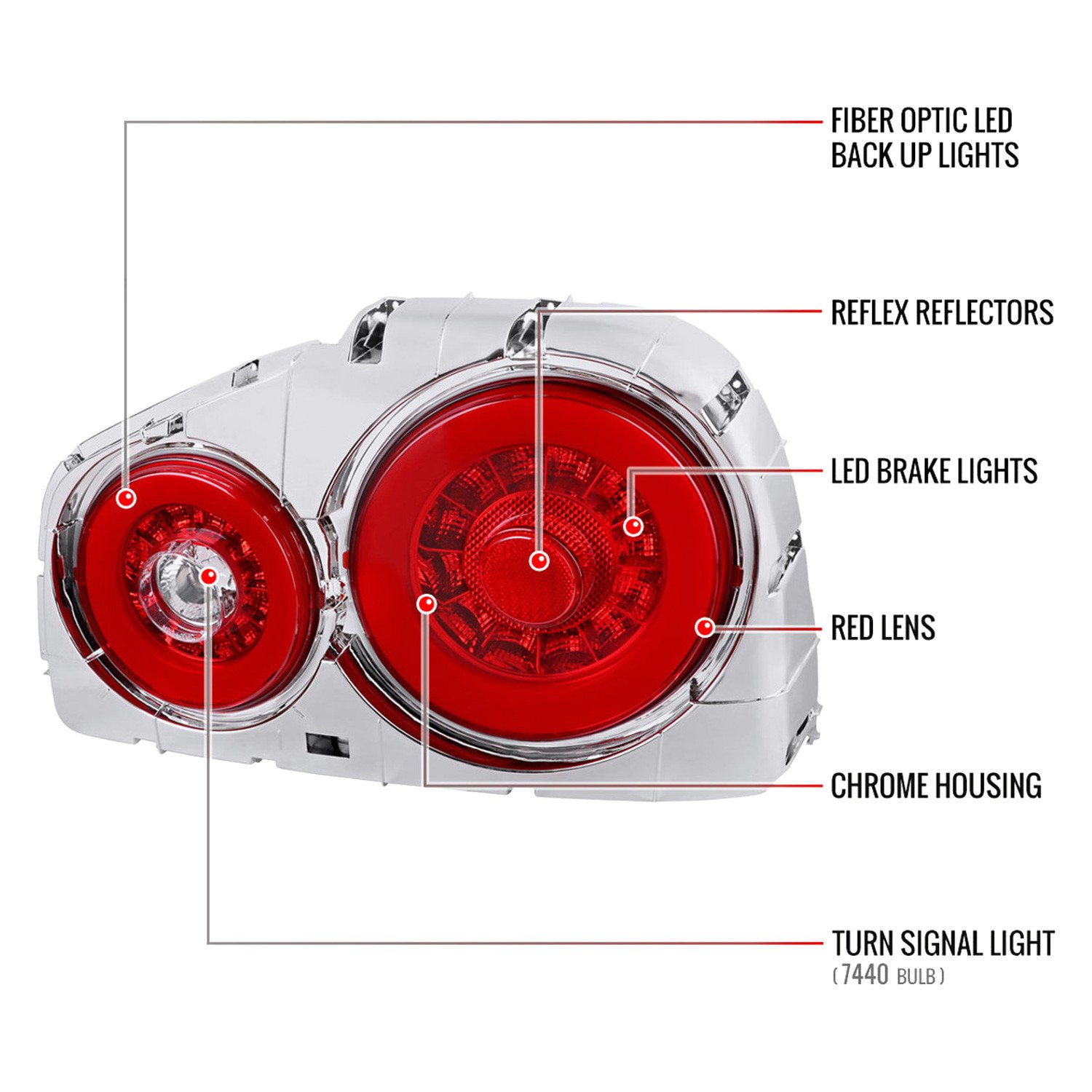 Fits 1999-2002 Nissan Skyline GT R34 JDM Red LED Tail Lights (Chrome Housing/Red Lens) - Image 2