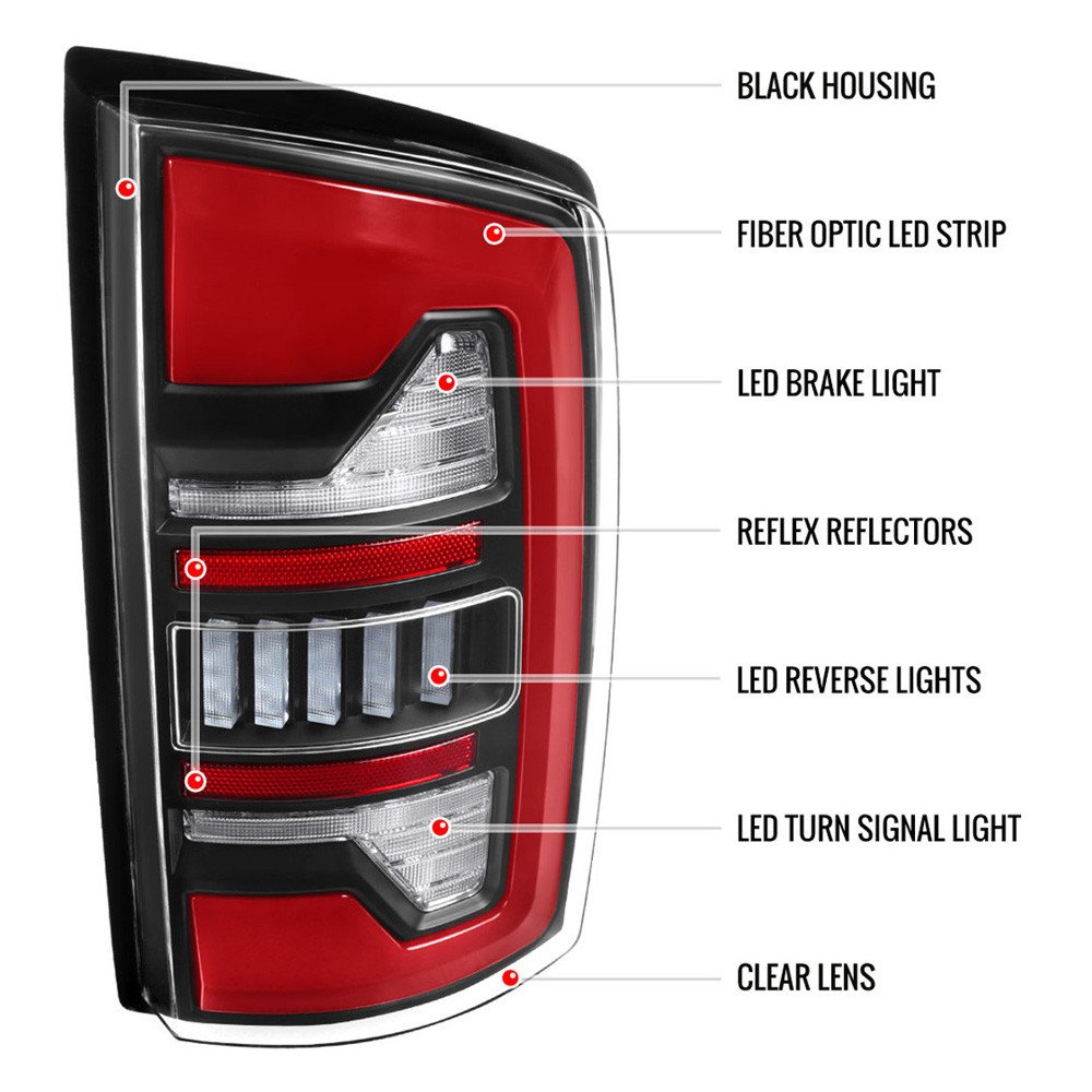 Fits 2002-2006 Dodge RAM 1500/2500/3500 Red LED Bar Tail Lights (Matte Black Housing/Clear Lens) - Image 2