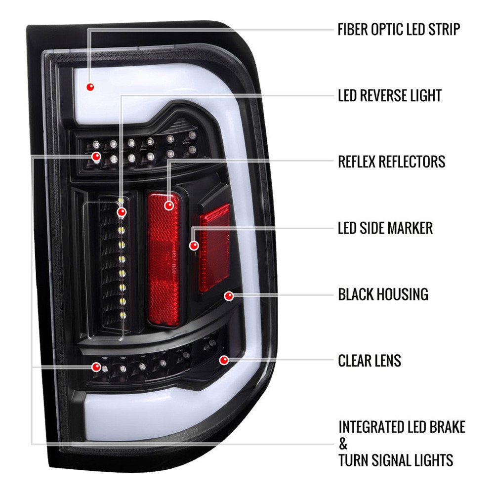 Fits 2019-2024 Dodge RAM 1500 LED Tail Lights (Matte Black Housing/Clear Lens) - Image 2