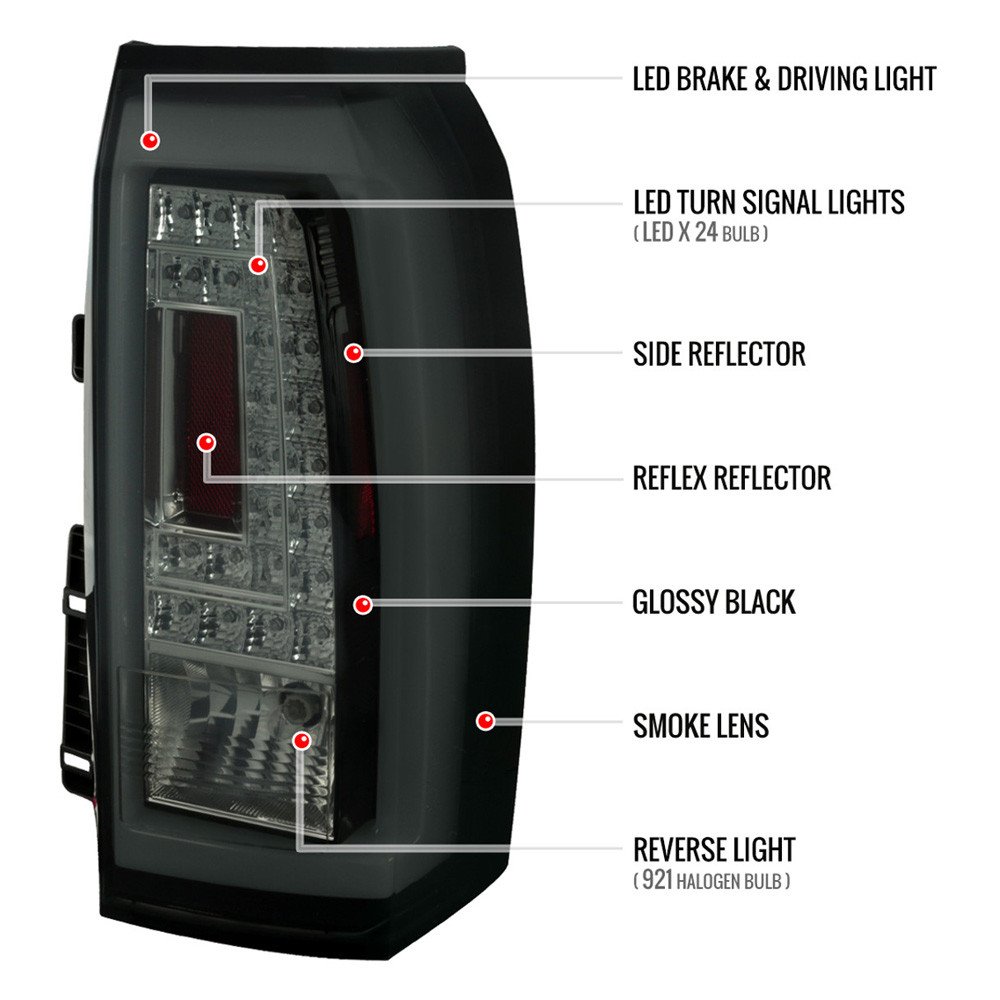 Fits 2015-2020 GMC Yukon/Yukon XL Denali SLE/SLT LED Tail Lights (Glossy Black Housing/Smoked Lens) - Image 3