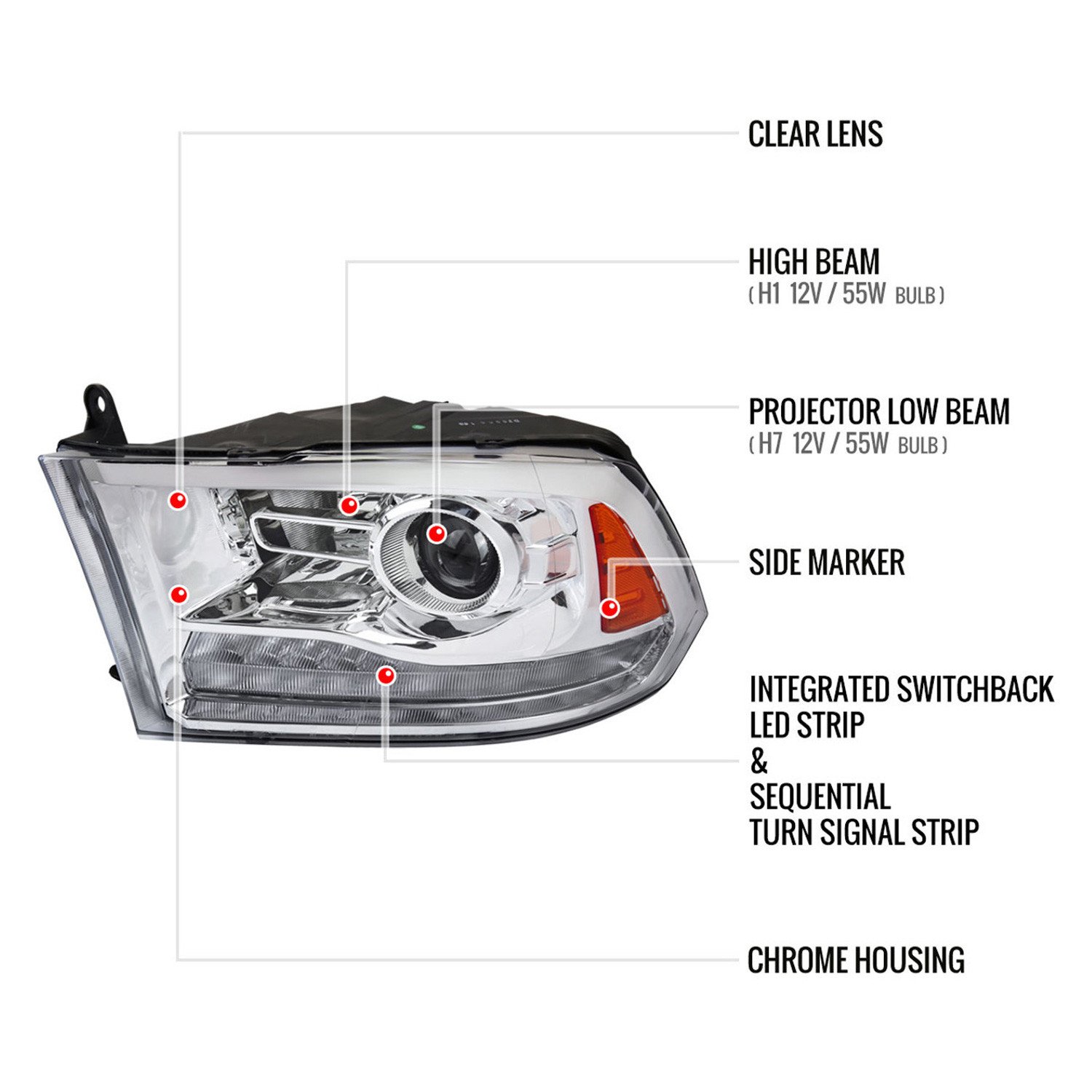 Fits 2009-2018 Dodge RAM 1500 / 2019-2021 RAM Classic / 2010-2018 RAM 2500 3500 Switchback Sequential LED Bar Projector Headlights (Chrome Housing/Clear Lens) - Image 2