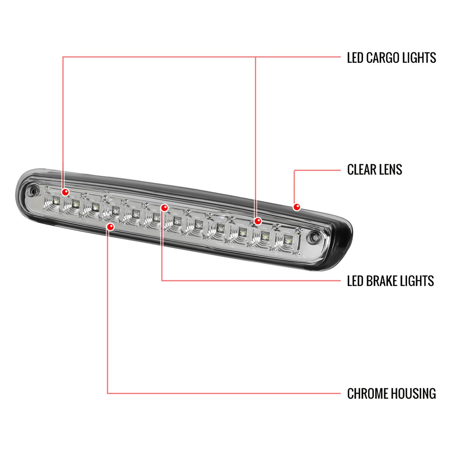Fits 2007-2012 Chevrolet Silverado/ GMC Sierra LED 3rd Brake Light (Chrome Housing/Clear Lens) - Image 3
