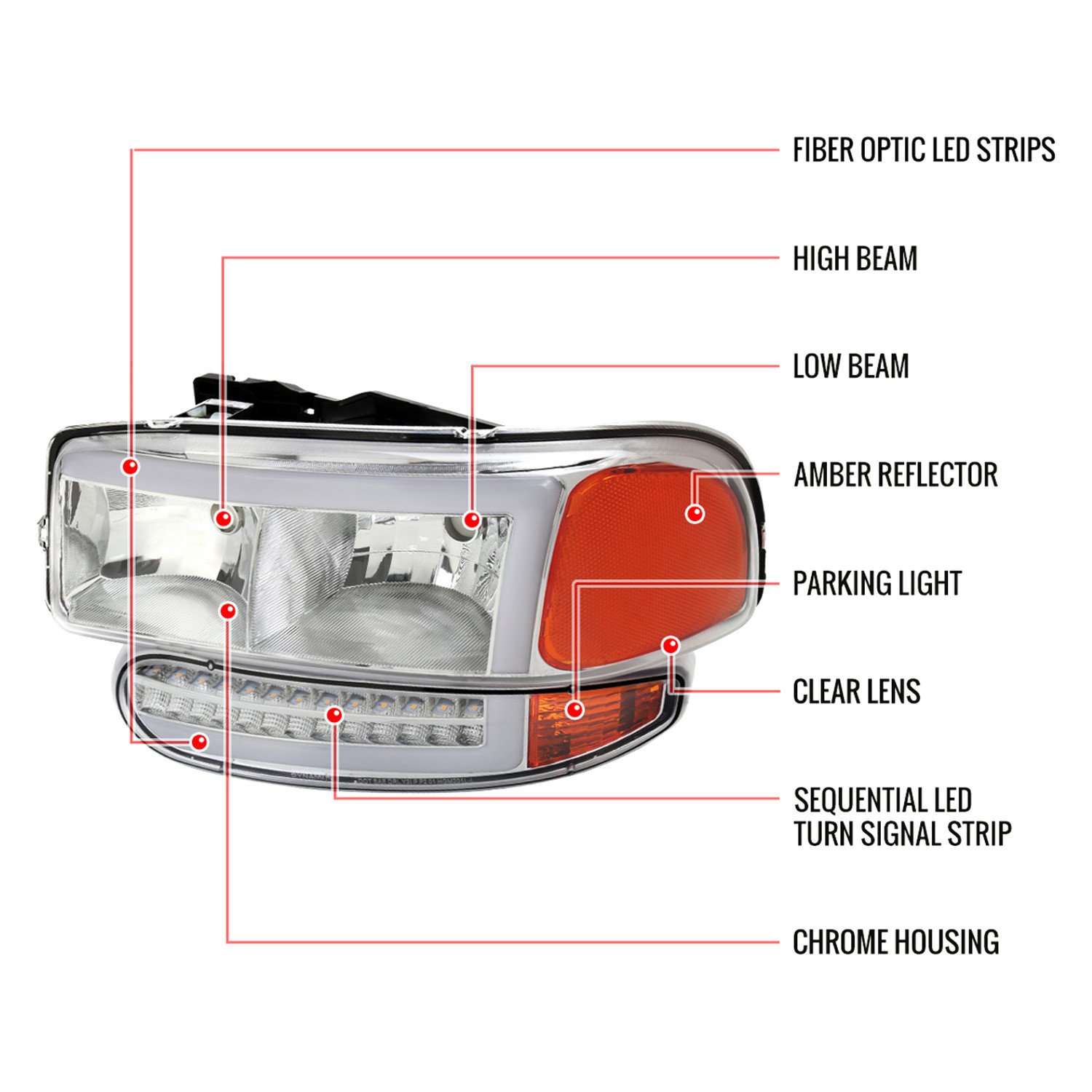 Fits 1999-2006 GMC Sierra Denali/2007 Sierra Classic Denali/2000-2006 Yukon/XL Denali Factory Style Headlights with LED Sequential Turn Signal Bumper Lights (Chrome Housing/Clear Lens) - Image 2