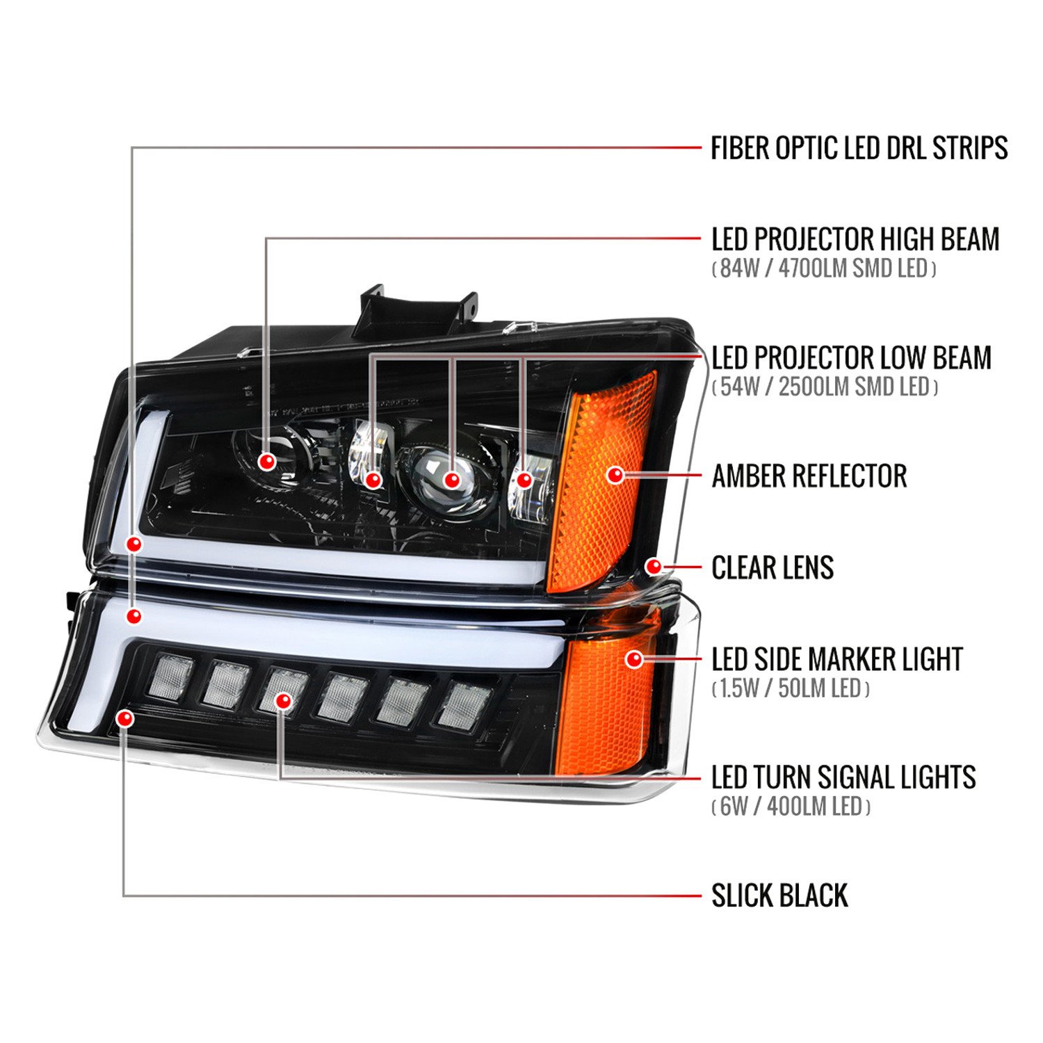 Fits 2003-2007 Chevrolet Silverado Avalanche LED Projector DRL Headlights w/ Bumper Lights (Jet Black Housing/Clear Lens) - Image 2