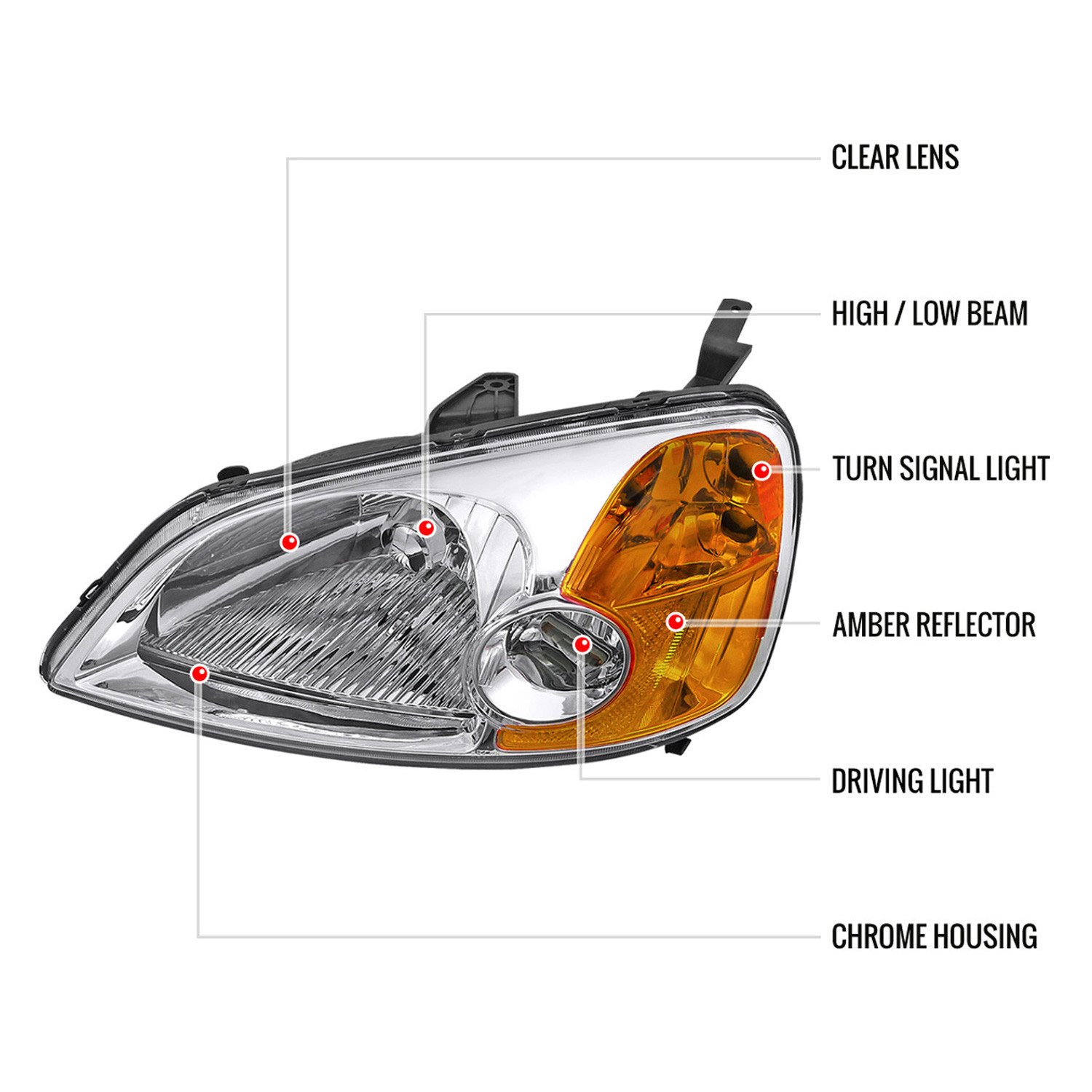 Fits 2001-2003 Honda Civic Factory Style Headlights (Chrome Housing/Clear Lens) - Image 3