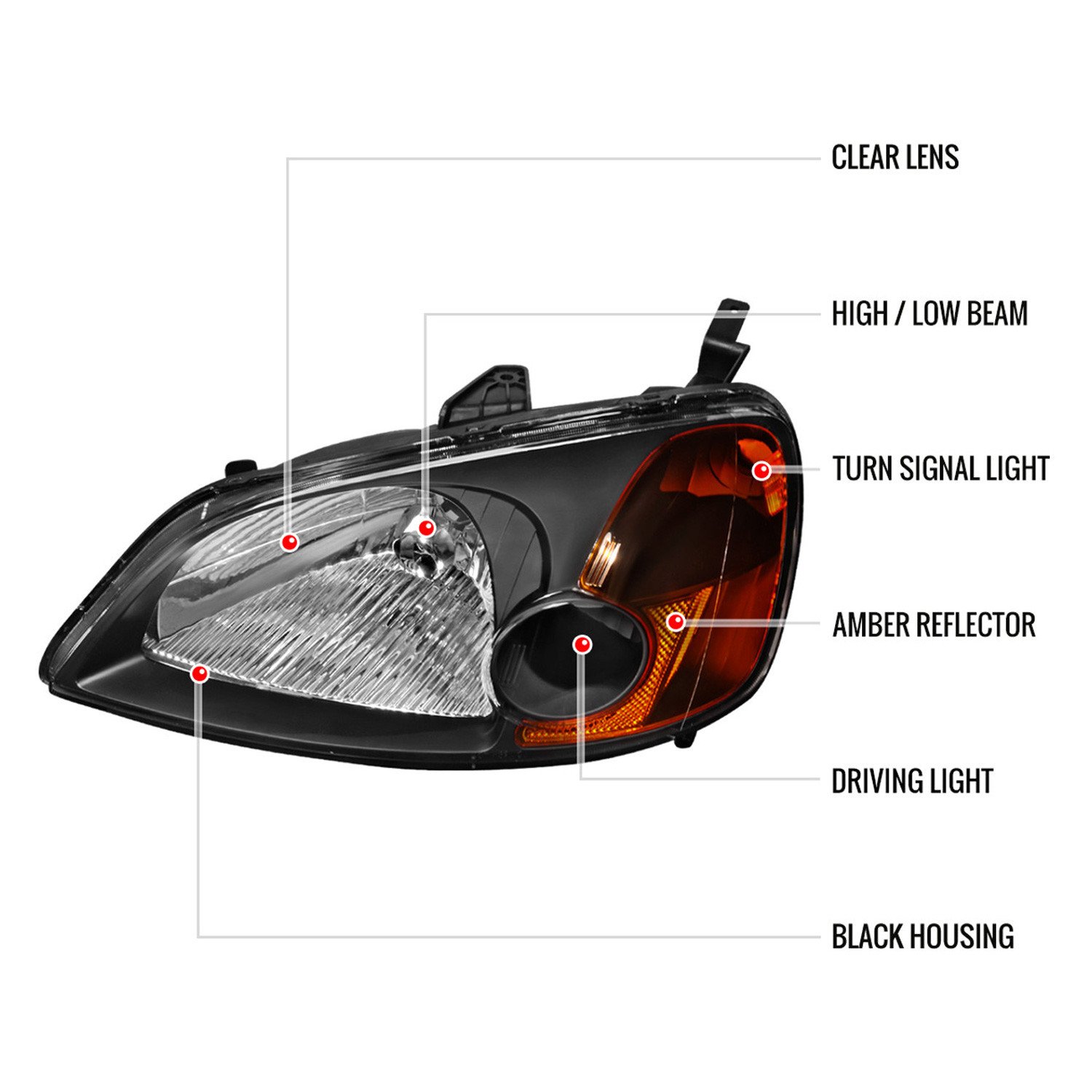 Fits 2001-2003 Honda Civic Factory Style Headlights (Matte Black Housing/Clear Lens) - Image 2