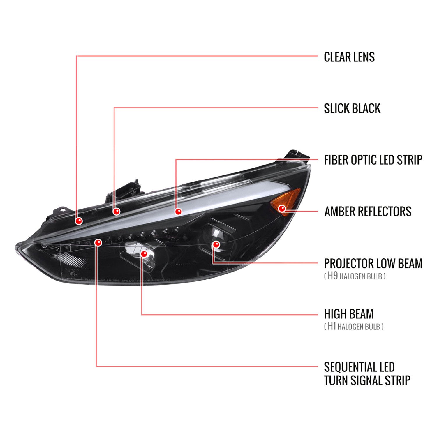 Fits 2015-2018 Ford Focus LED Sequential Signal Projector Headlights (Jet Black Housing/Clear Lens) - Image 2