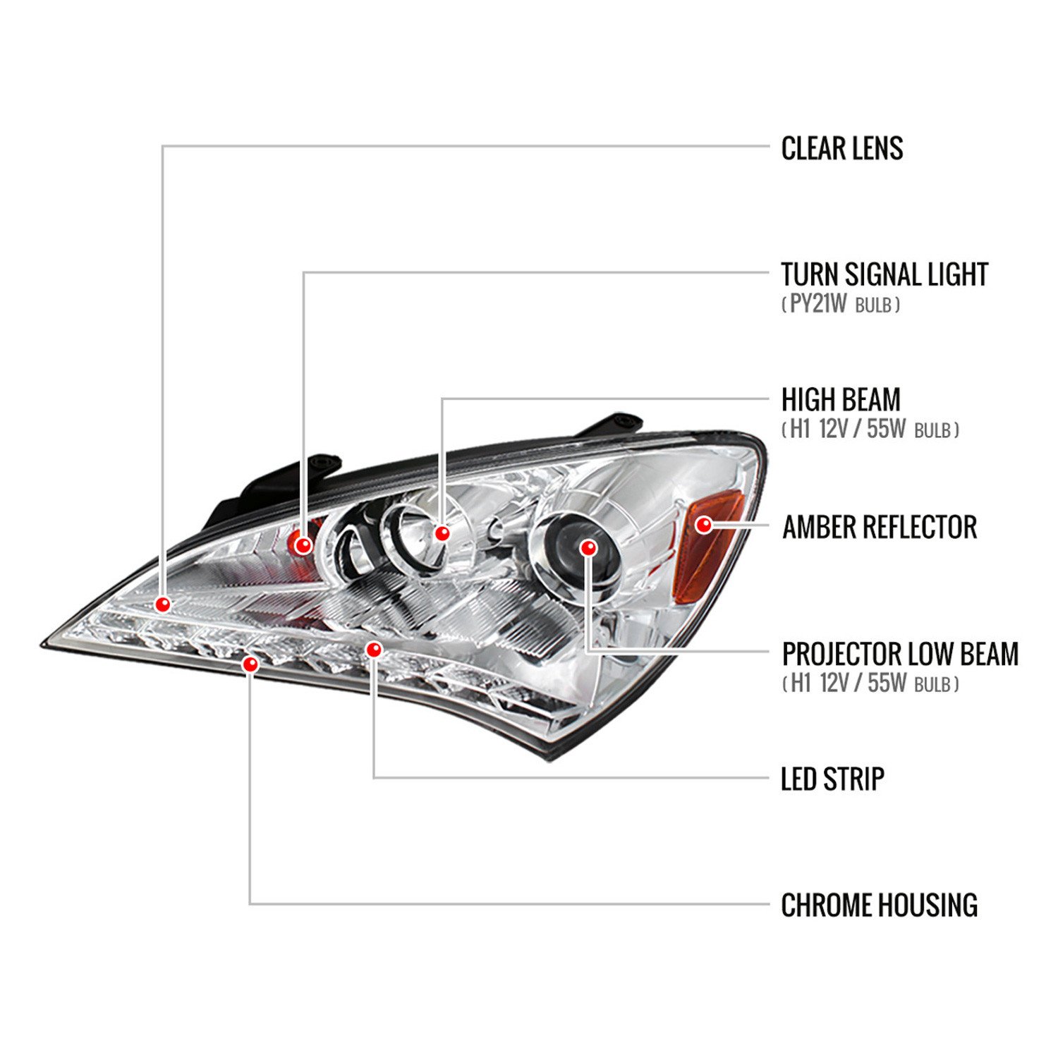 Fits 2010-2012 Hyundai Genesis Coupe Projector Headlights w/ SMD LED Light Strip (Chrome Housing/Clear Lens) - Image 2