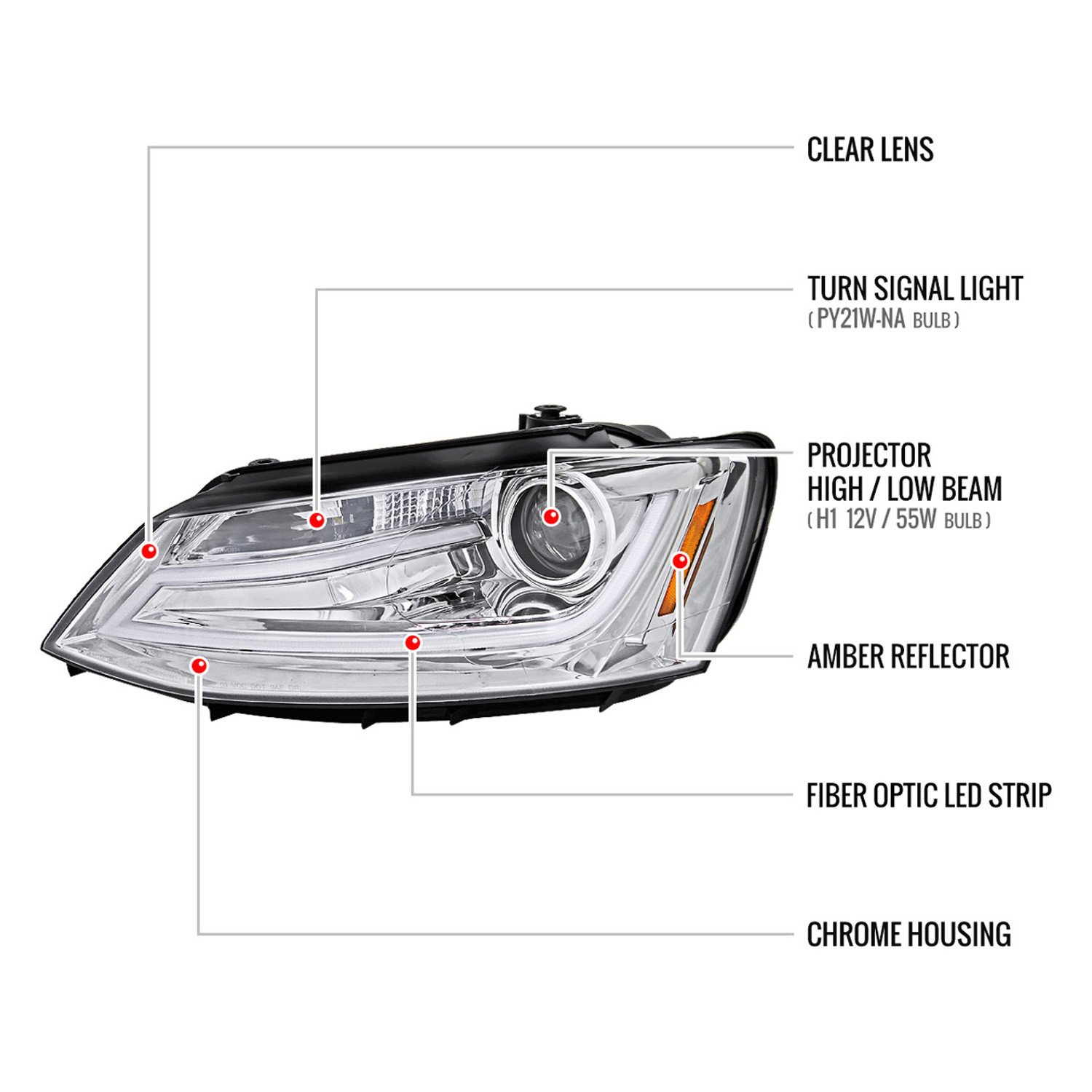 Fits 2011-2018 Volkswagen Jetta MK6 LED Bar Projector Headlights (Chrome Housing/Clear Lens) - Image 3
