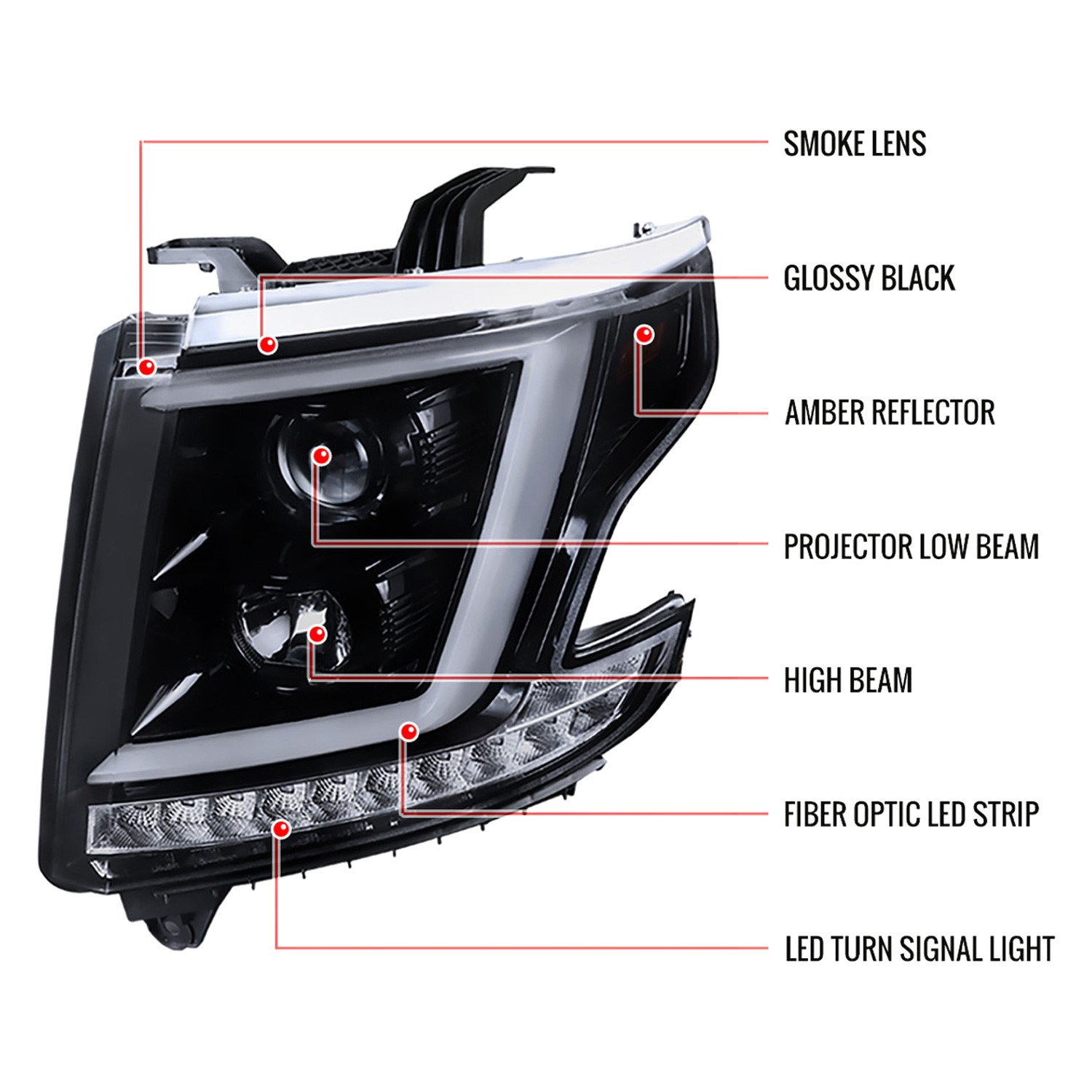 Fits 2015-2020 Chevrolet Tahoe Suburban/ 2016-2019 Suburban 3500HD LED C-Bar Projector Headlights w/ LED Turn Signal Lights (Glossy Black Housing/Smoked Lens) - Image 4