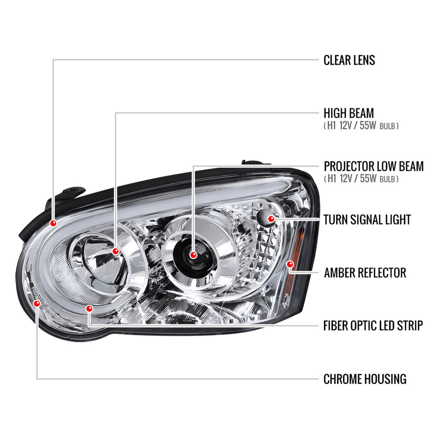 Fits 2004-2005 Subaru Impreza WRX/STI Outback Projector Headlights w/ LED Light Bar (Chrome Housing/Clear Lens) - Image 2