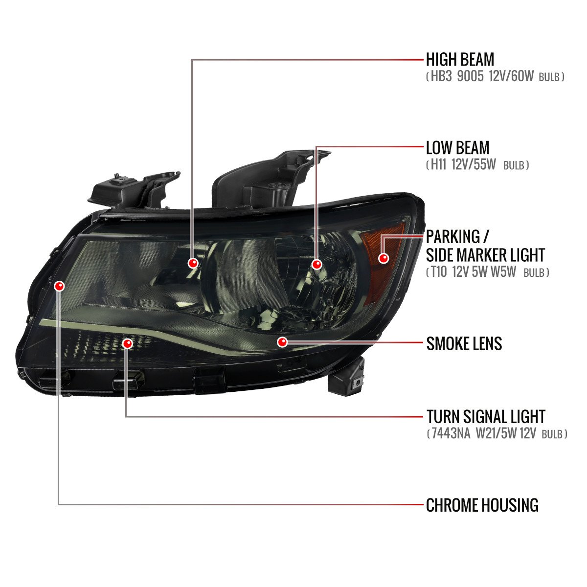 Fits 2015-2022 Chevrolet Colorado Factory Headlights (Chrome Housing / Smoked Lens) - Image 2