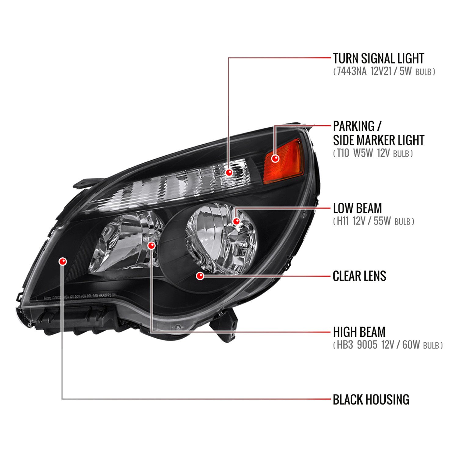 Fits 2010–2015 Chevrolet Equinox Factory Style Headlights (Matte Black Housing / Clear Lens) - Image 2