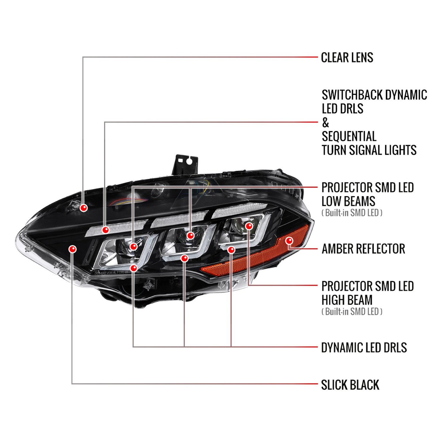 Fits 2018–2023 Ford Mustang Full LED Projector Headlights Switchback Sequential with Start-Up Animation (Glossy Black Housing / Clear Lens) - Image 2