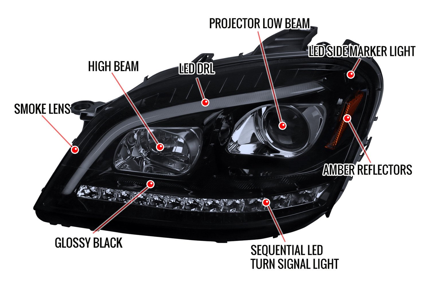 Fits 2006-2008 Mercedes Benz W164 ML Class LED Bar Projector Headlights w/ Sequential Turn Signal Lights (Glossy Black Housing/Smoked Lens) - Image 5