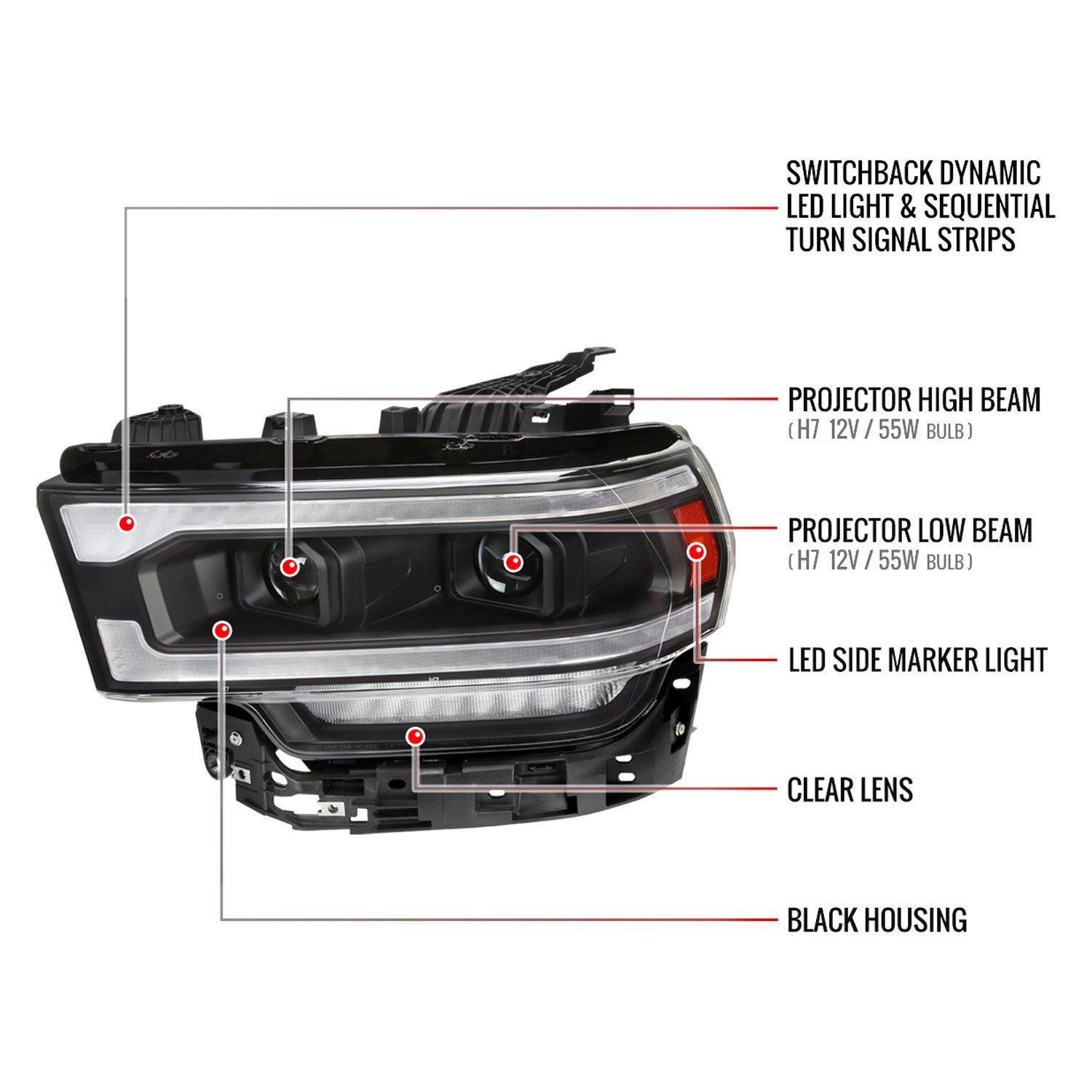 Fits 2019-2024 Dodge RAM 2500/3500/4500/5500 Projector Headlights w/ Amber LED Sequential Turn Signal & Starup Animation (Matte Black Housing/Clear Lens) - Image 2