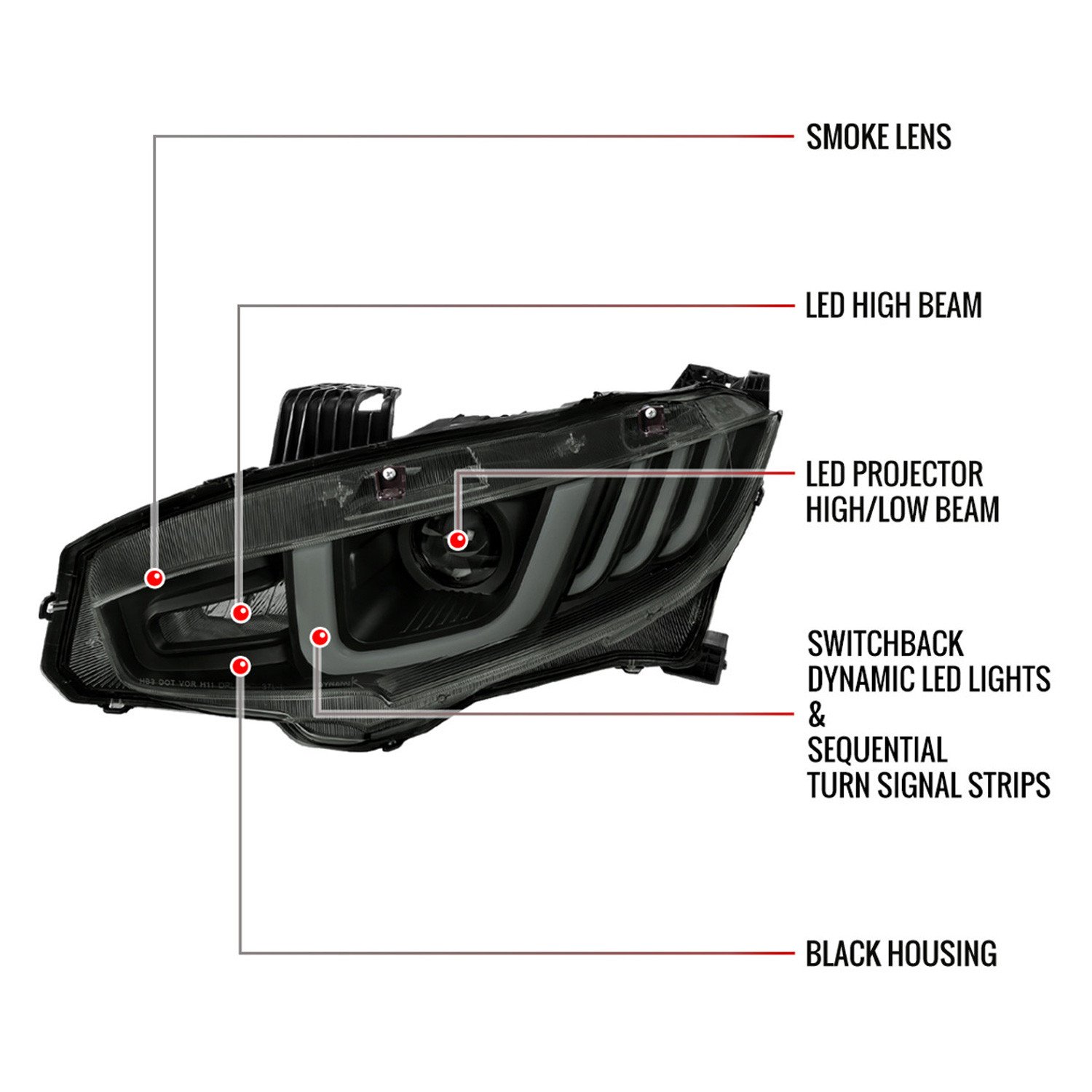 Fits 2016-2021 Honda Civic Full LED Projector Headlights w/ Switchback Sequential Turn Signal (Matte Black Housing/Smoked Lens) - Image 3