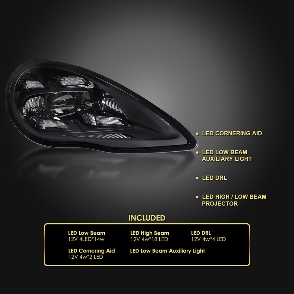 Fits 2010-2013 Porsche Panamera 970.1 LED Projector w/ DRL Headlights (Matte Black Housing / Glossy Black Accents / Clear Lens) - Image 7